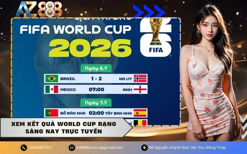 kết quả world cup