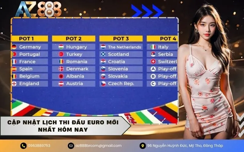 Lịch thi đấu euro