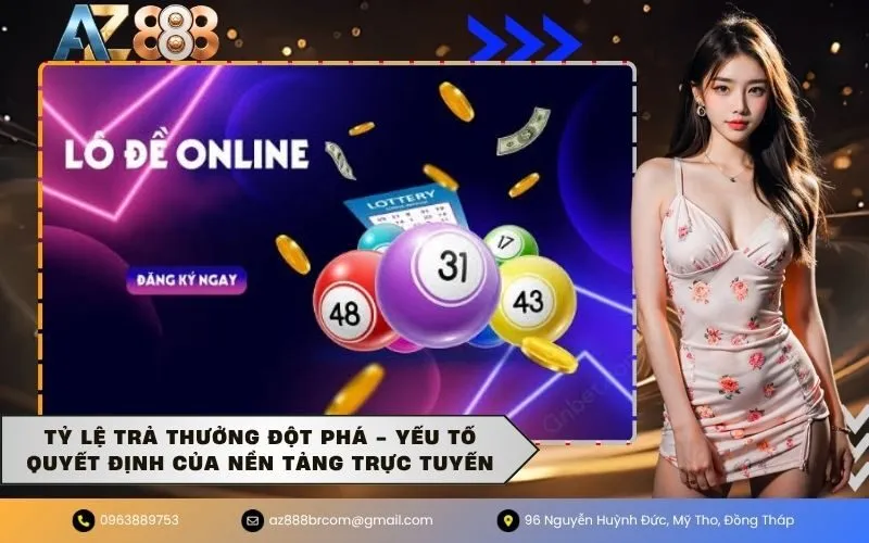 Tỷ lệ trả thưởng đột phá - Yếu tố quyết định của nền tảng trực tuyến